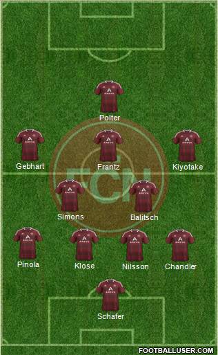 1.FC Nürnberg Formation 2012