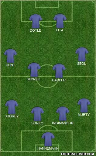 Reading Formation 2012