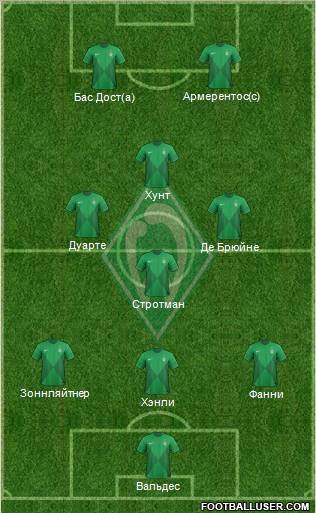 Werder Bremen Formation 2012