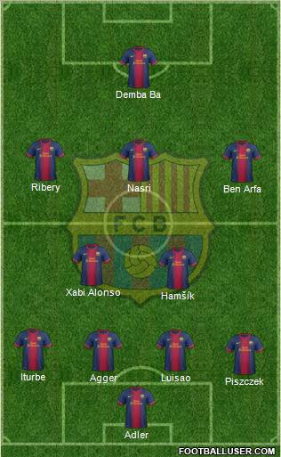 F.C. Barcelona Formation 2012