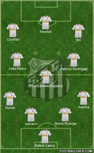 Santos FC Formation 2012