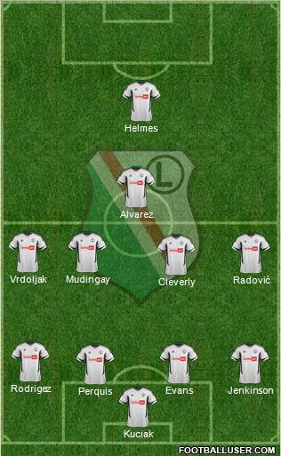 Legia Warszawa Formation 2012