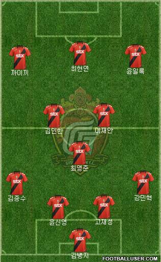 Gyeongnam FC Formation 2012