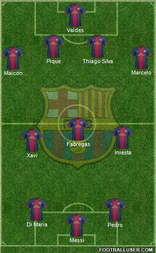 F.C. Barcelona Formation 2012