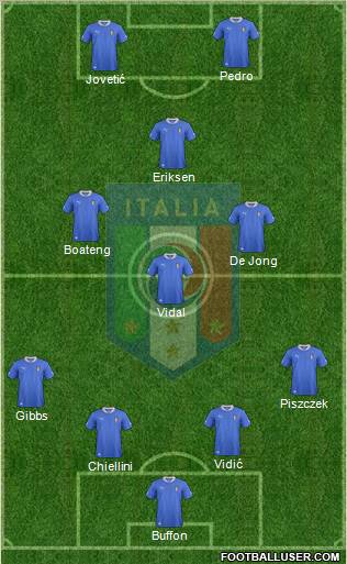 Italy Formation 2012