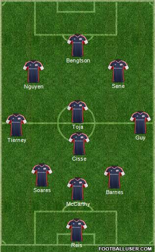 New England Revolution Formation 2012