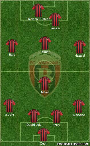 FK Vardar Skopje Formation 2012