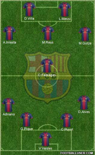 F.C. Barcelona Formation 2012