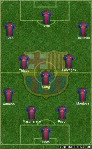 F.C. Barcelona Formation 2012