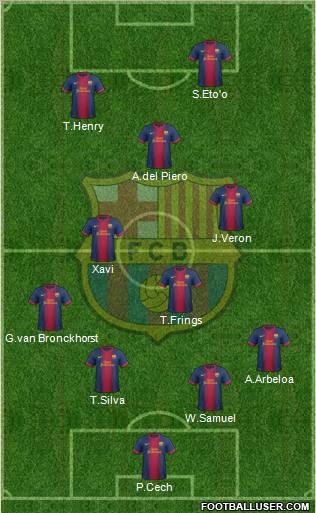 F.C. Barcelona Formation 2012