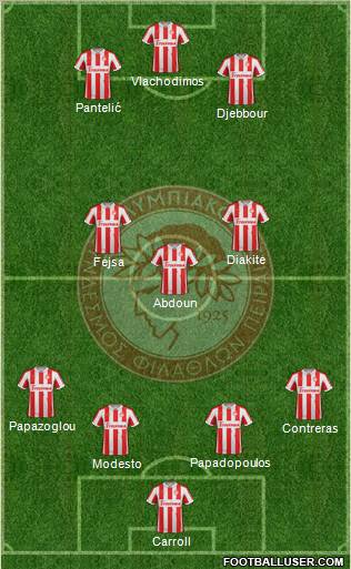 Olympiakos SF Piraeus Formation 2012