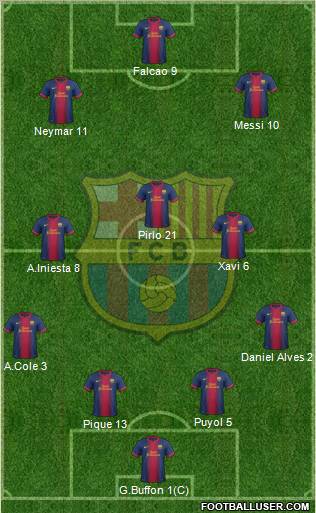 F.C. Barcelona Formation 2012