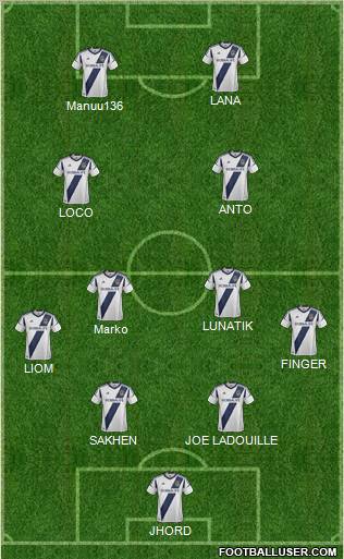 Los Angeles Galaxy Formation 2012