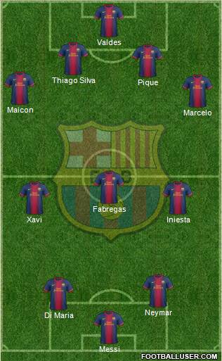 F.C. Barcelona Formation 2012