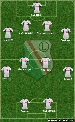 Legia Warszawa Formation 2012