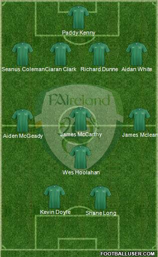 Ireland Formation 2012