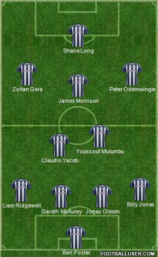 West Bromwich Albion Formation 2012