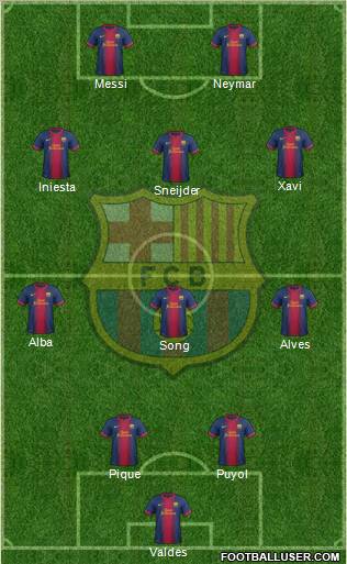 F.C. Barcelona Formation 2012