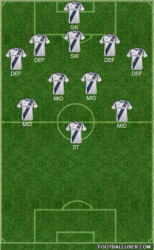 Los Angeles Galaxy Formation 2012