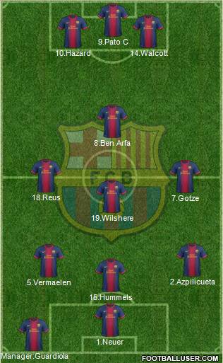 F.C. Barcelona Formation 2012