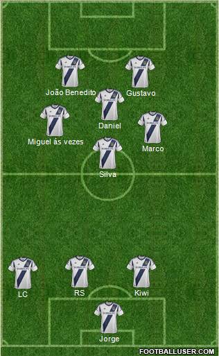 Los Angeles Galaxy Formation 2012