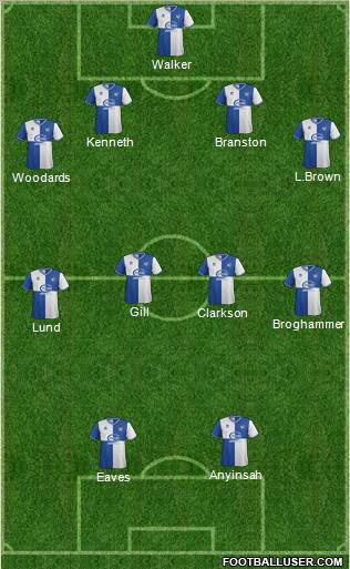 Bristol Rovers Formation 2012