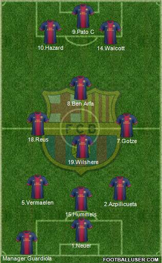 F.C. Barcelona Formation 2012