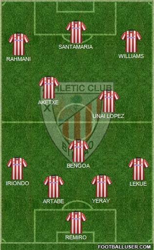 Bilbao Athletic Formation 2012