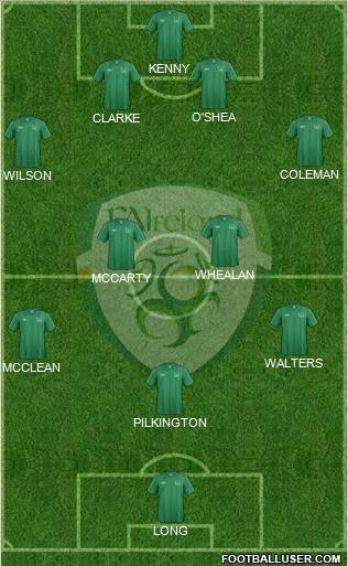 Ireland Formation 2012