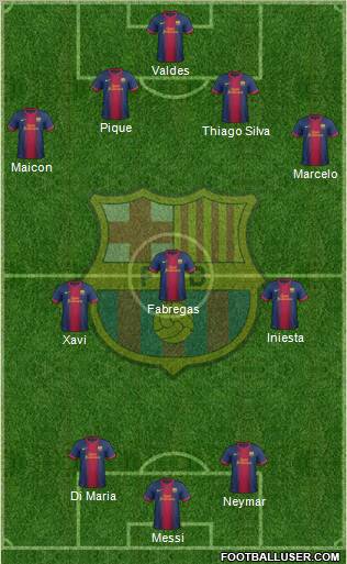 F.C. Barcelona Formation 2012