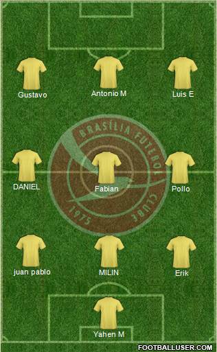 Brasília FC Formation 2012