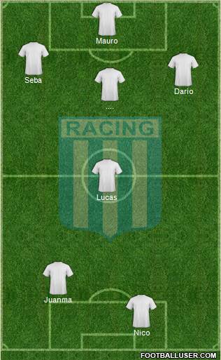 Racing Club Formation 2012