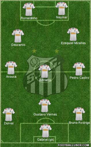 Santos FC Formation 2012