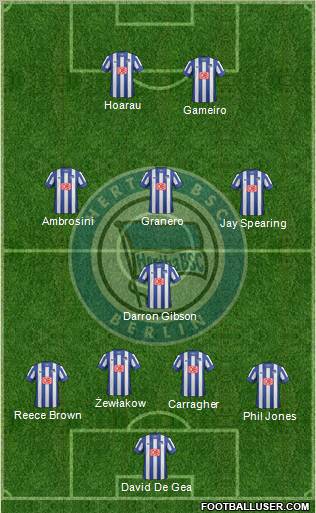 Hertha BSC Berlin Formation 2012