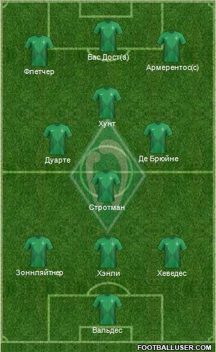 Werder Bremen Formation 2012