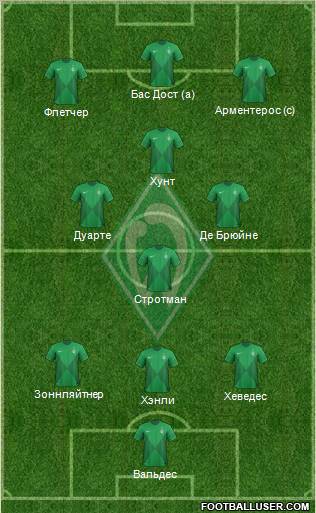 Werder Bremen Formation 2012