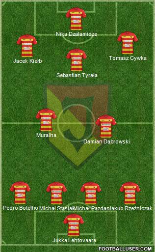 Jagiellonia Bialystok Formation 2012