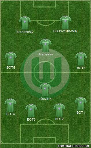 VfL Wolfsburg Formation 2012