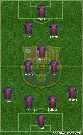 F.C. Barcelona Formation 2012