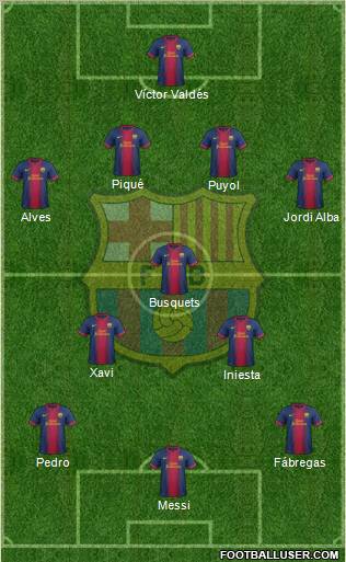 F.C. Barcelona Formation 2012