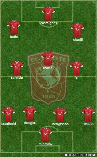 FC Twente Formation 2012