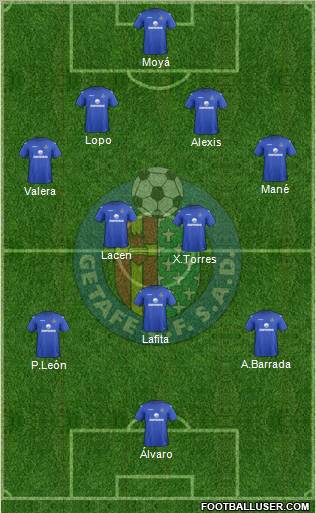 Getafe C.F., S.A.D. Formation 2012