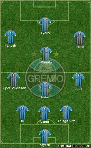 Grêmio FBPA Formation 2012