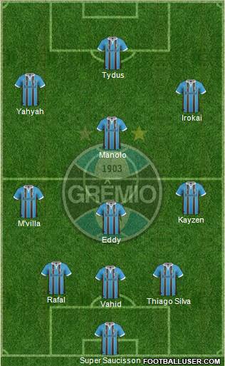 Grêmio FBPA Formation 2012