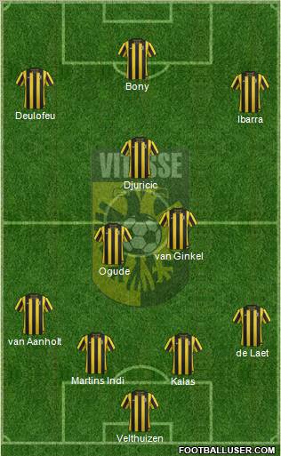 Vitesse Formation 2012