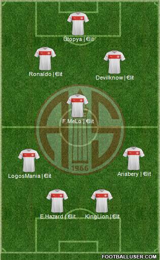 Antalyaspor A.S. Formation 2012