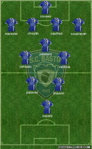 Sporting Club Bastia Formation 2012