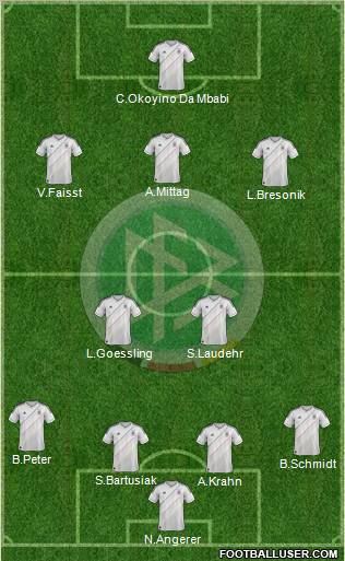 Germany Formation 2012