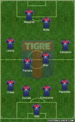 Tigre Formation 2012