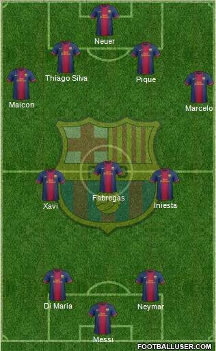 F.C. Barcelona Formation 2012